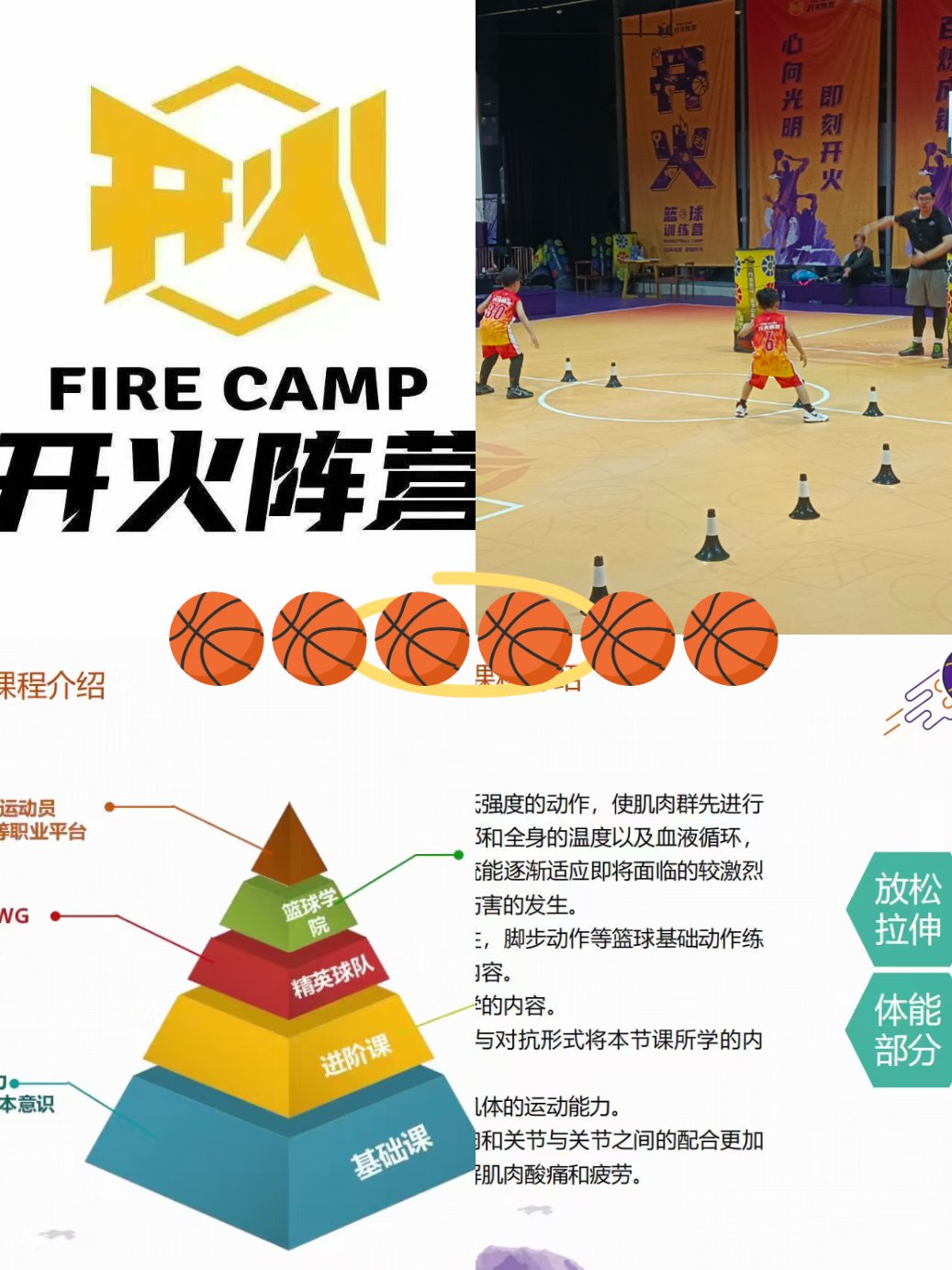 为什么篮球训练中要重视得失分析?